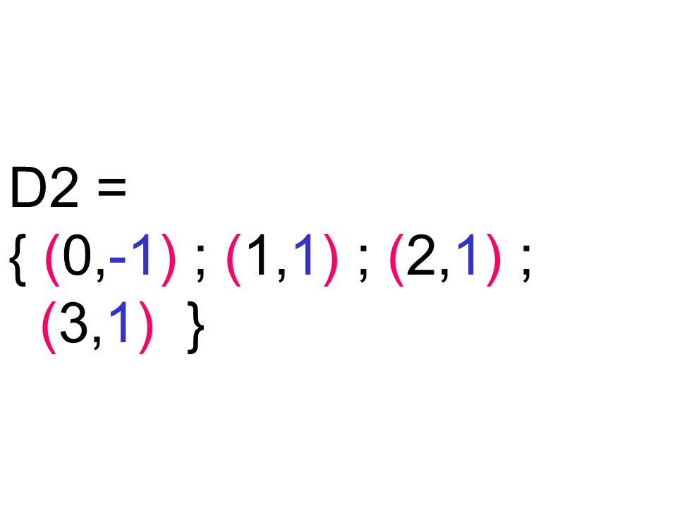 D2 = { (0,-1) ; (1,1) ; (2,1) ; (3,1) }