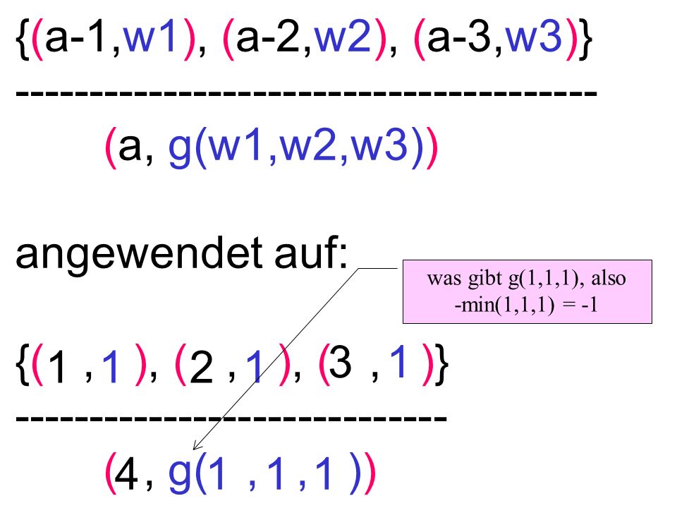 {(a-1,w1), (a-2,w2), (a-3,w3)} (a, g(w1,w2,w3)) angewendet auf: {(, ), (, ), (, )} (, g(,, )) was gibt g(1,1,1), also -min(1,1,1) = -1
