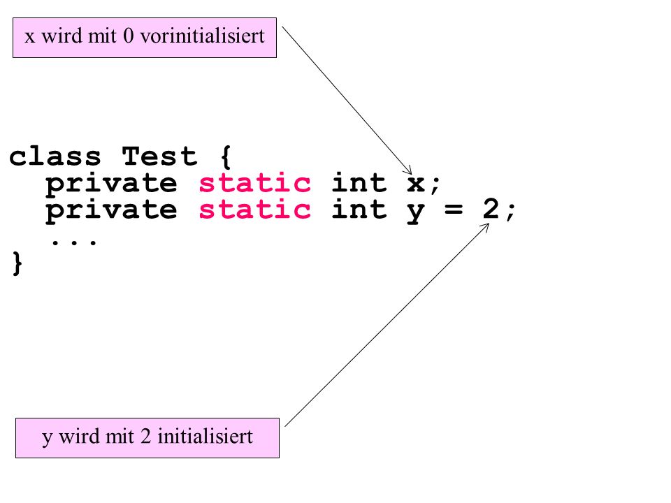 class Test { private static int x; private static int y = 2;...