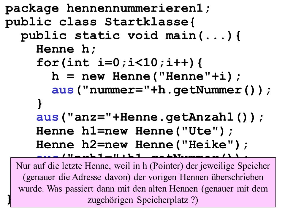 package hennennummerieren1; public class Startklasse{ public static void main(...){ Henne h; for(int i=0;i<10;i++){ h = new Henne( Henne +i); aus( nummer= +h.getNummer()); } aus( anz= +Henne.getAnzahl()); Henne h1=new Henne( Ute ); Henne h2=new Henne( Heike ); aus( nrh1= +h1.getNummer()); aus( nrh2= +h2.getNummer()); } Nur auf die letzte Henne, weil in h (Pointer) der jeweilige Speicher (genauer die Adresse davon) der vorigen Hennen überschrieben wurde.