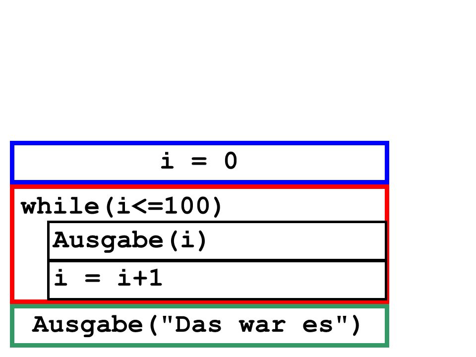 Ausgabe(i) while(i<=100) i = i+1 Ausgabe( Das war es ) i = 0