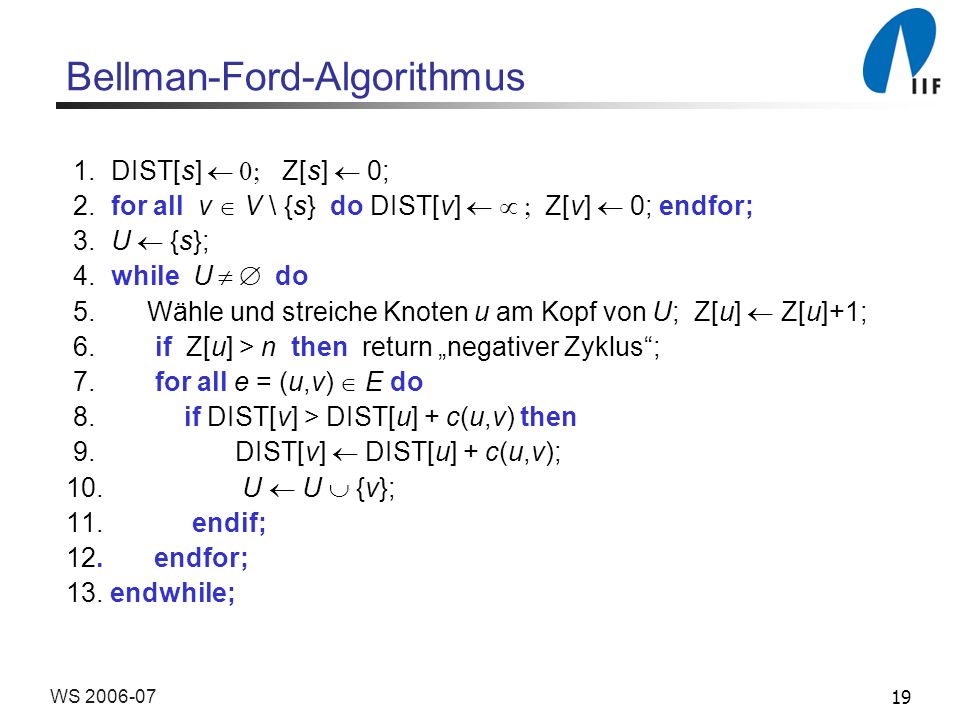 19WS Bellman-Ford-Algorithmus 1. DIST[s] Z[s] 0; 2.