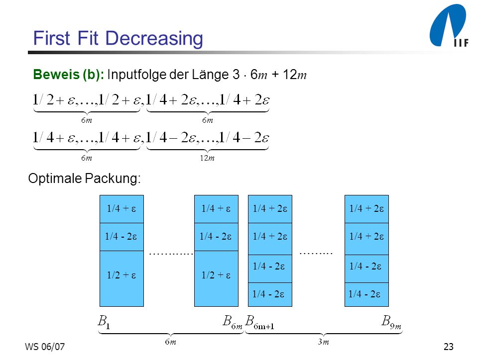 23WS 06/07 First Fit Decreasing Beweis (b): Inputfolge der Länge 3 6 m + 12 m Optimale Packung: 1/2 + 1/ /4 + 1/2 + 1/ /