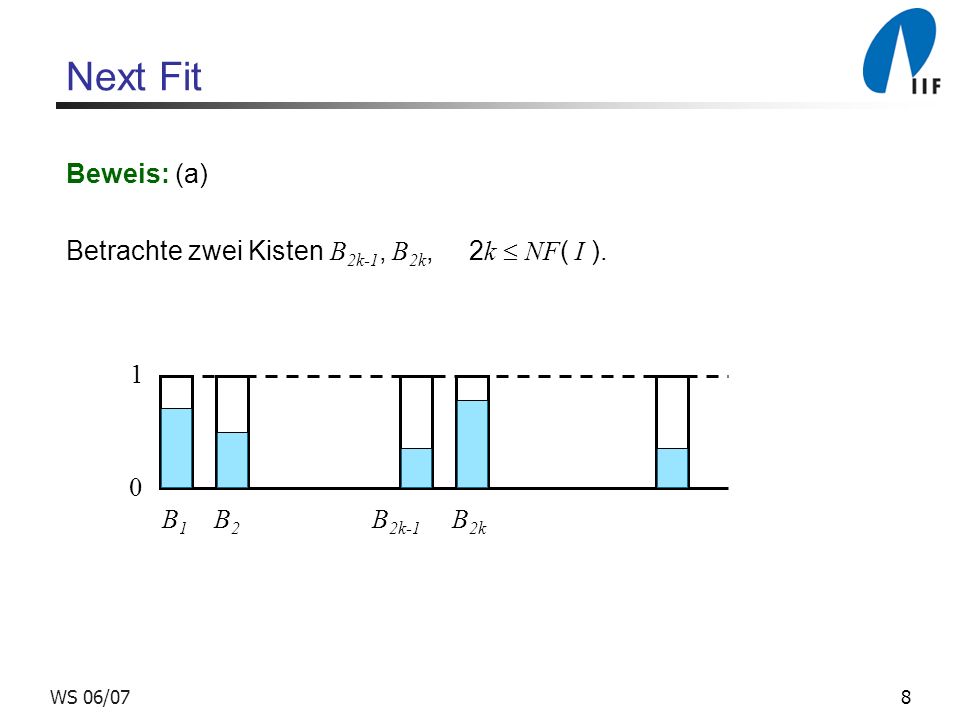 8WS 06/07 Next Fit Beweis: (a) Betrachte zwei Kisten B 2k-1, B 2k, 2 k NF ( I ).