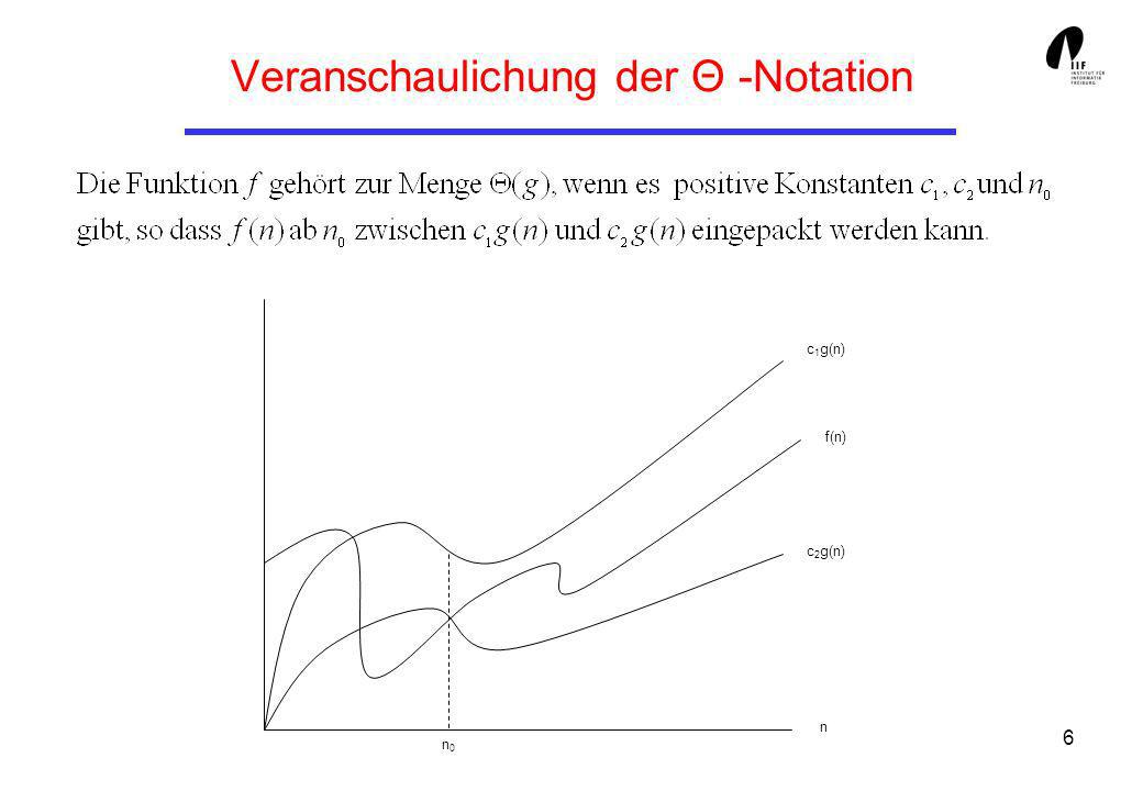 6 Veranschaulichung der Θ -Notation n0n0 f(n) c 1 g(n) c 2 g(n) n