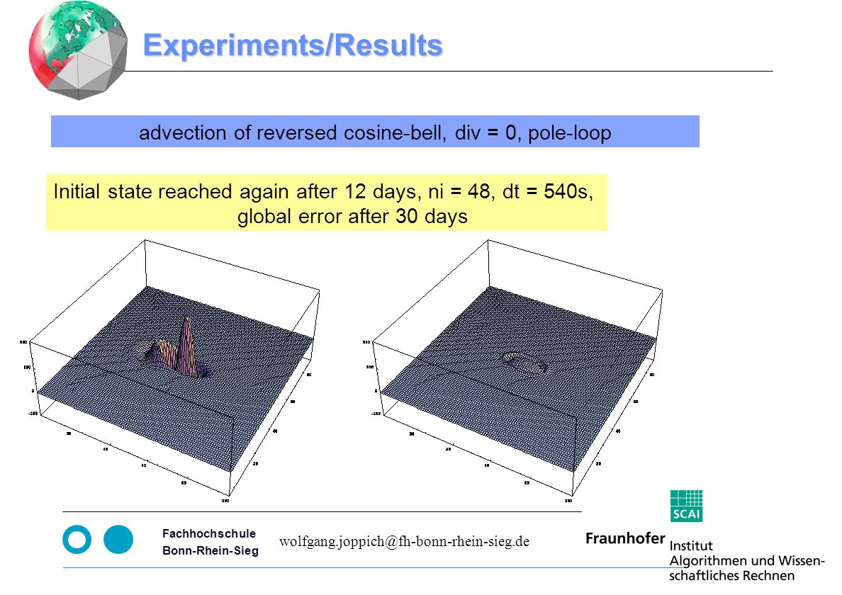 Seite 7 Fachhochschule Bonn-Rhein-Sieg Experiments/Results advection of reversed cosine-bell, div = 0, pole-loop Initial state reached again after 12 days, ni = 48, dt = 540s, global error after 30 days