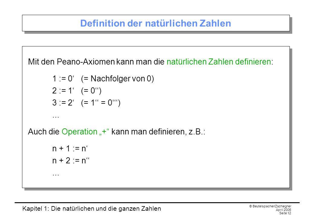 Kapitel 1: Die natürlichen und die ganzen Zahlen © Beutelspacher/Zschiegner April 2005 Seite 12 Definition der natürlichen Zahlen Mit den Peano-Axiomen kann man die natürlichen Zahlen definieren: 1 := 0 (= Nachfolger von 0) 2 := 1 (= 0) 3 := 2 (= 1 = 0)...