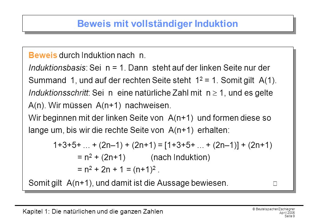 Kapitel 1: Die natürlichen und die ganzen Zahlen © Beutelspacher/Zschiegner April 2005 Seite 9 Beweis mit vollständiger Induktion Beweis durch Induktion nach n.