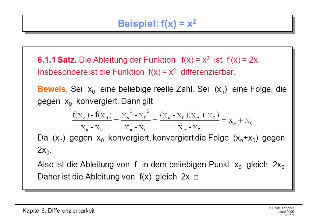 Kapitel 6: Differenzierbarkeit © Beutelspacher Juni 2005 Seite 9 Beispiel: f(x) = x Satz.