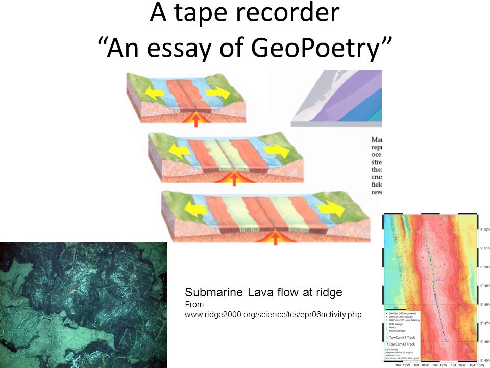 A tape recorder An essay of GeoPoetry Submarine Lava flow at ridge From