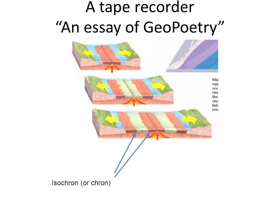 A tape recorder An essay of GeoPoetry Isochron (or chron)