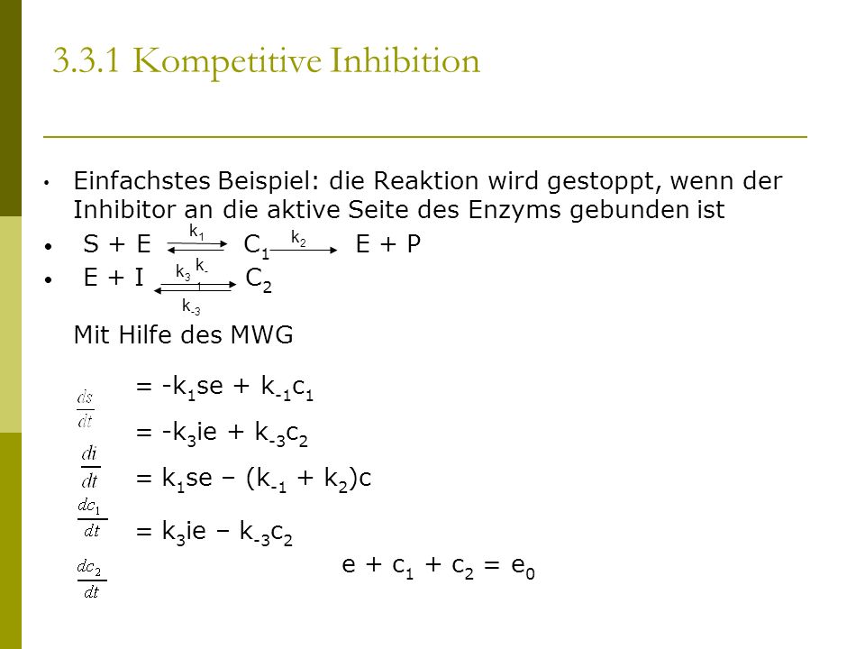 3.3.1 Kompetitive Inhibition Einfachstes Beispiel: die Reaktion wird gestoppt, wenn der Inhibitor an die aktive Seite des Enzyms gebunden ist S + E C 1 E + P E + I C 2 Mit Hilfe des MWG = -k 1 se + k -1 c 1 = -k 3 ie + k -3 c 2 = k 1 se – (k -1 + k 2 )c = k 3 ie – k -3 c 2 e + c 1 + c 2 = e 0 k1k1 k2k2 k-1k-1 k3k3 k -3