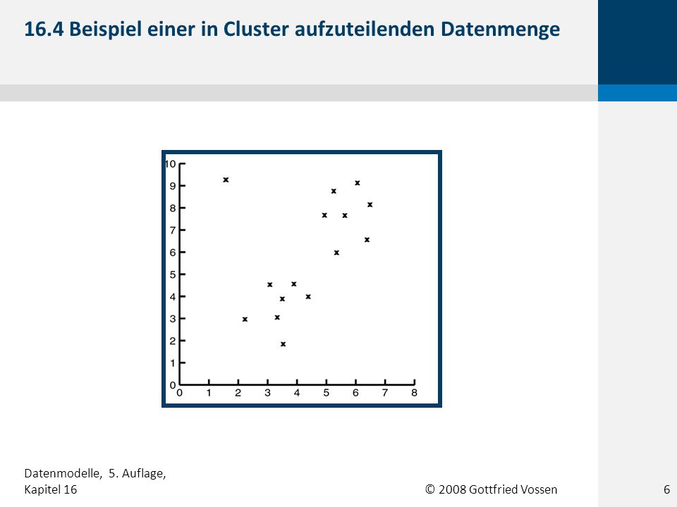 © 2008 Gottfried Vossen 16.4 Beispiel einer in Cluster aufzuteilenden Datenmenge 6 Datenmodelle, 5.