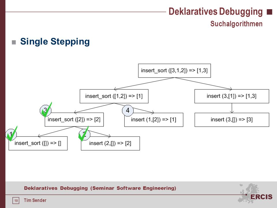 9 Deklaratives Debugging (Seminar Software Engineering) Tim Sender Ablauf des deklarativen Debugging Ausführungsbaum