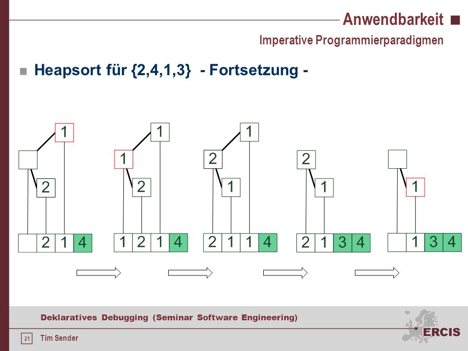 20 Deklaratives Debugging (Seminar Software Engineering) Tim Sender Anwendbarkeit Heapsort für {2,4,1,3} Imperative Programmierparadigmen Heap