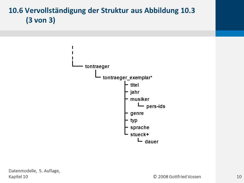 © 2008 Gottfried Vossen tontraeger tontraeger_exemplar* titel jahr musiker genre typ sprache stueck+ dauer pers-ids 10.6 Vervollständigung der Struktur aus Abbildung 10.3 (3 von 3) 10 Datenmodelle, 5.