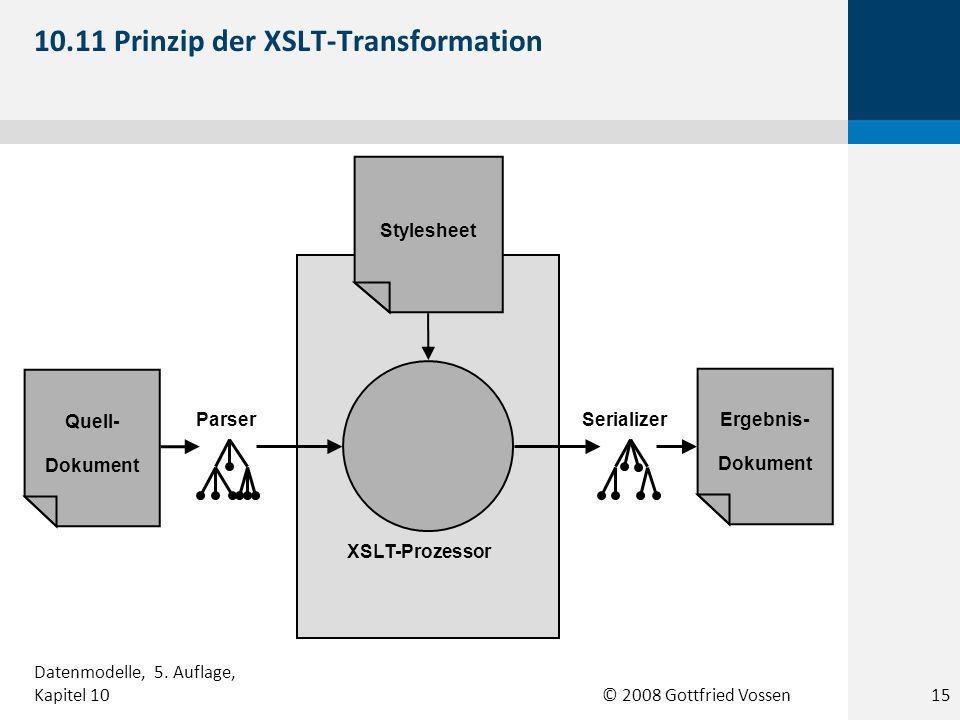 © 2008 Gottfried Vossen Quell- Dokument Ergebnis- Dokument XSLT-Prozessor Stylesheet ParserSerializer Prinzip der XSLT-Transformation 15 Datenmodelle, 5.
