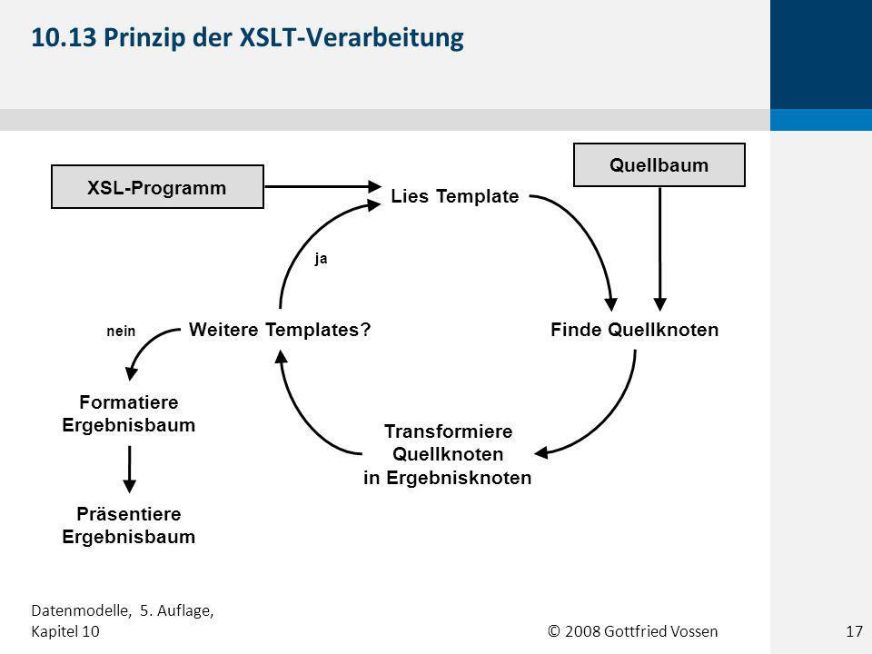 © 2008 Gottfried Vossen XSL-Programm Lies Template Finde Quellknoten Transformiere Quellknoten in Ergebnisknoten Weitere Templates.