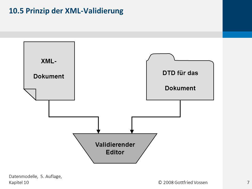 © 2008 Gottfried Vossen XML- Dokument DTD für das Dokument Validierender Editor 10.5 Prinzip der XML-Validierung 7 Datenmodelle, 5.