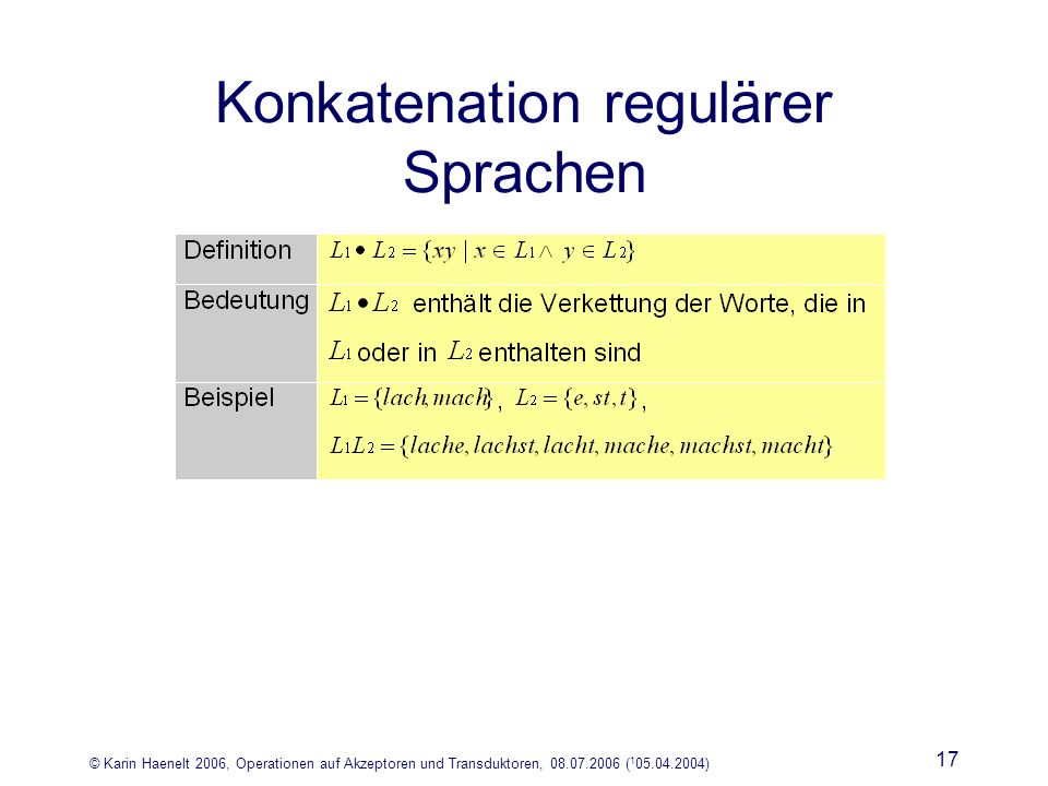 © Karin Haenelt 2006, Operationen auf Akzeptoren und Transduktoren, ( ) 17 Konkatenation regulärer Sprachen