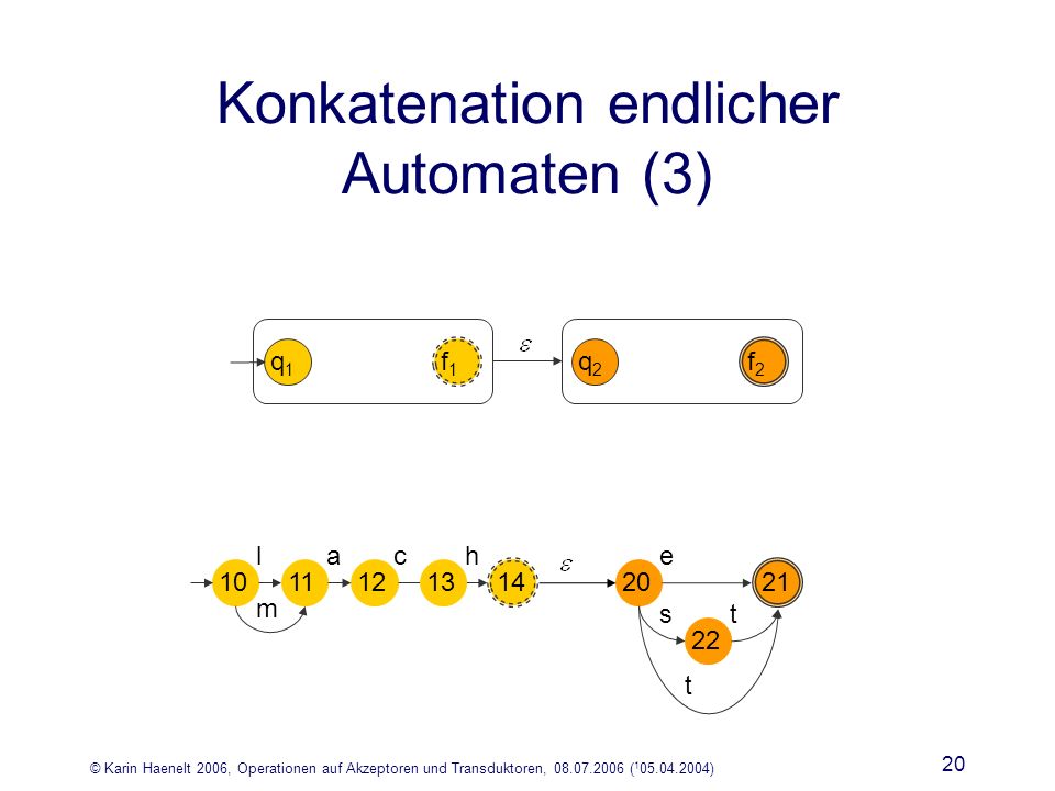 © Karin Haenelt 2006, Operationen auf Akzeptoren und Transduktoren, ( ) 20 Konkatenation endlicher Automaten (3) q1q1 f1f1 q2q2 f2f2 lca m h e st t