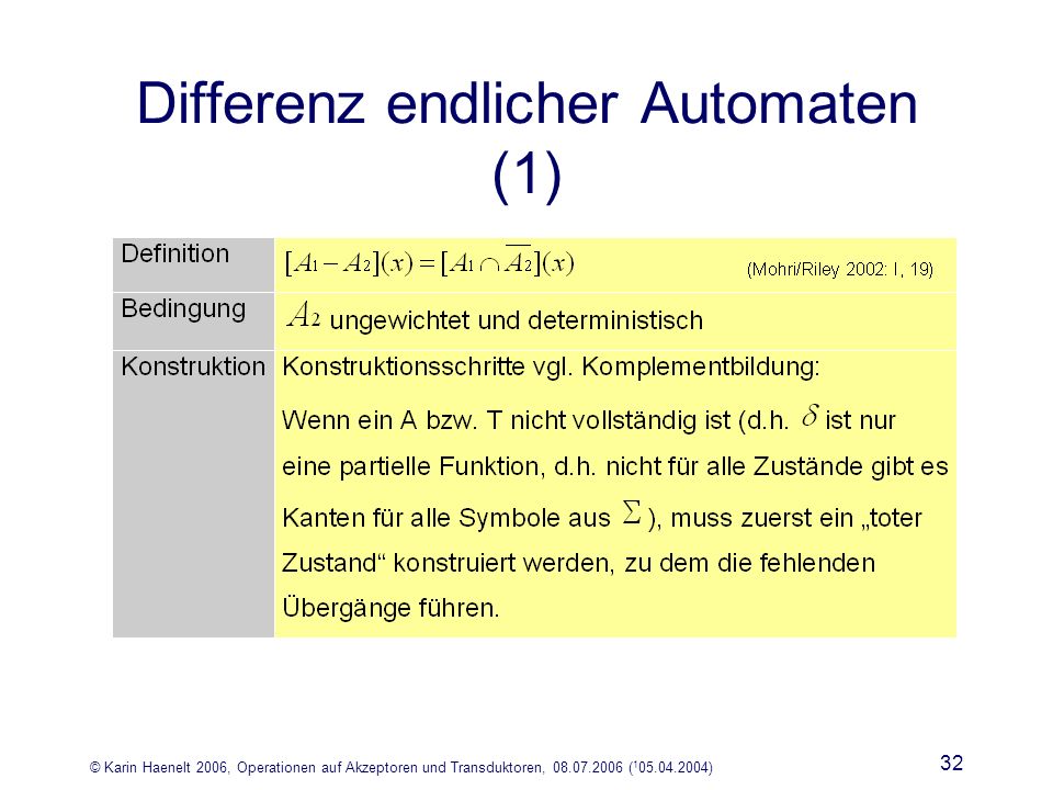 © Karin Haenelt 2006, Operationen auf Akzeptoren und Transduktoren, ( ) 32 Differenz endlicher Automaten (1)