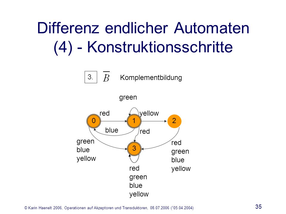 © Karin Haenelt 2006, Operationen auf Akzeptoren und Transduktoren, ( ) 35 Differenz endlicher Automaten (4) - Konstruktionsschritte 3.