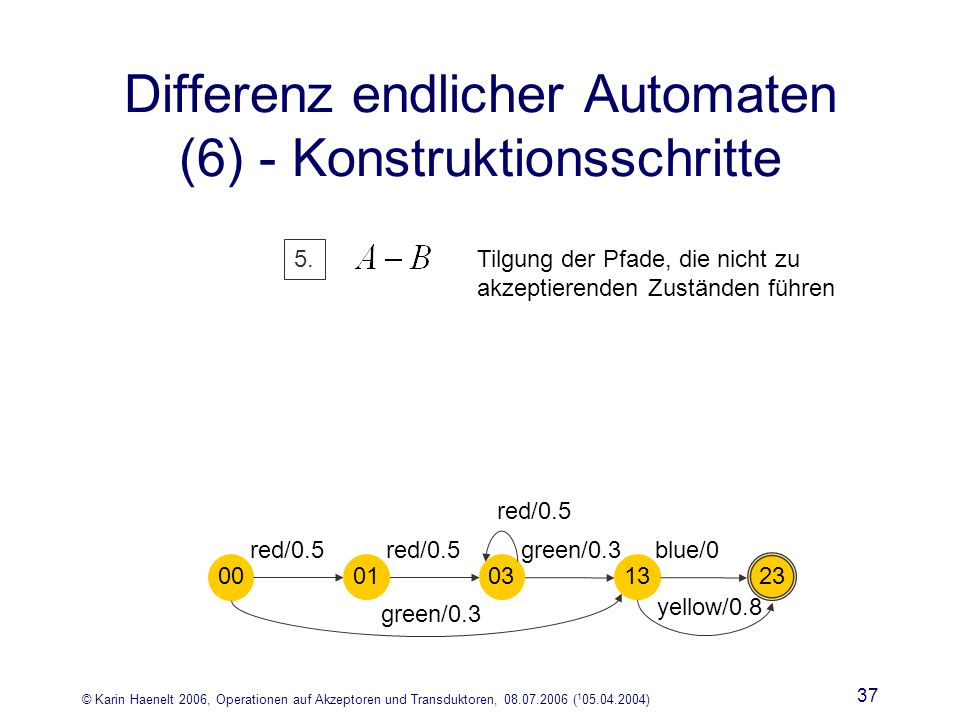 © Karin Haenelt 2006, Operationen auf Akzeptoren und Transduktoren, ( ) 37 Differenz endlicher Automaten (6) - Konstruktionsschritte 5.