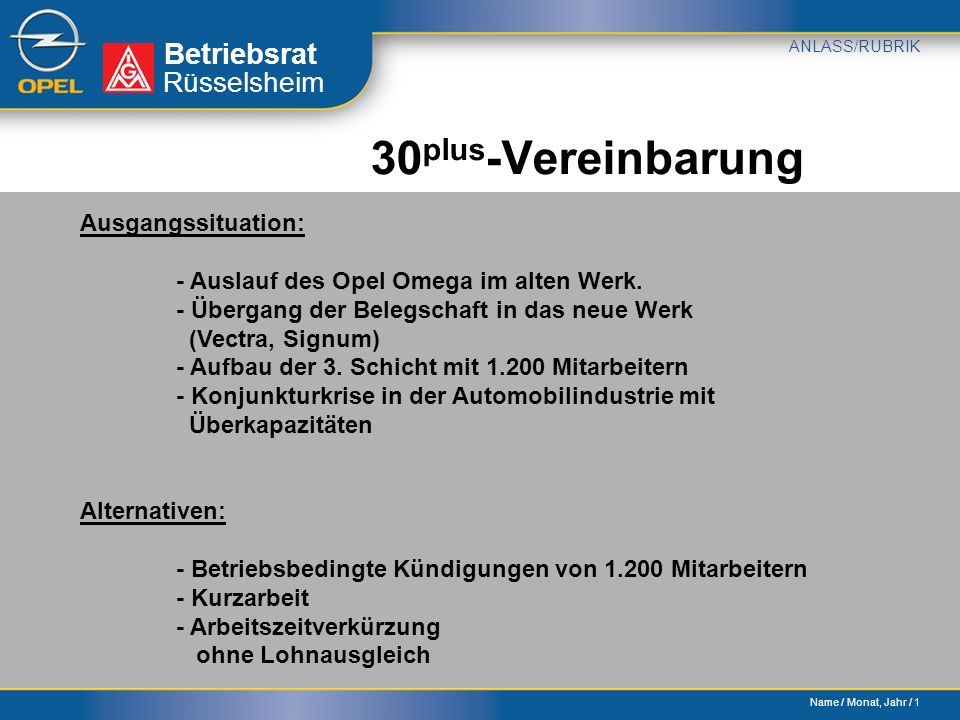 Name / Monat, Jahr / 1 Betriebsrat ANLASS/RUBRIK Rüsselsheim 30 plus -Vereinbarung Ausgangssituation: - Auslauf des Opel Omega im alten Werk.