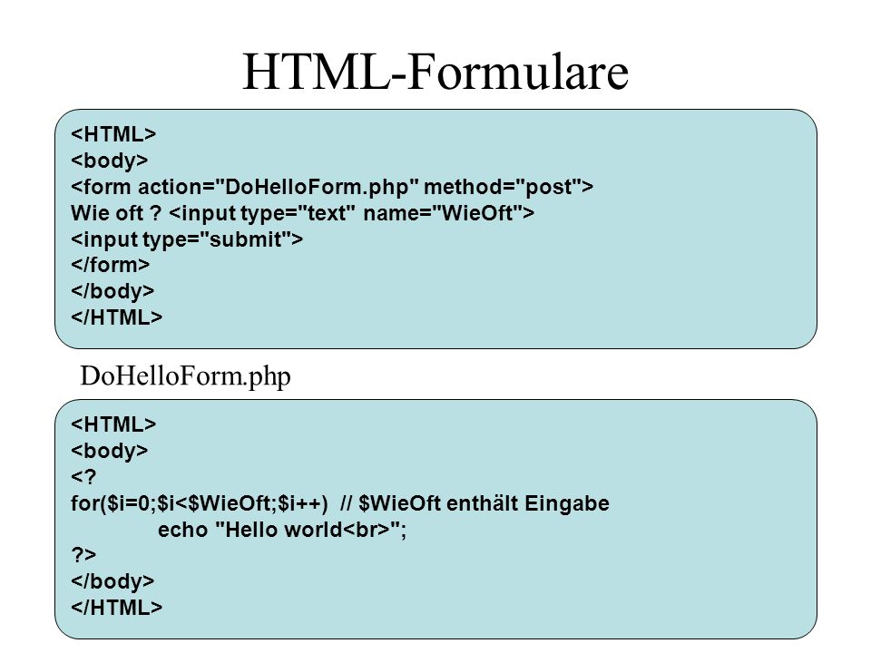 HTML-Formulare Wie oft . <.