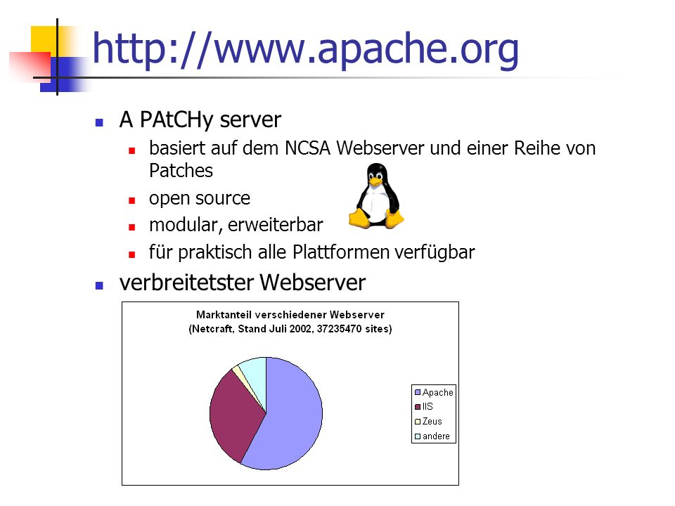 Webserver, © Till Hänisch A PAtCHy server basiert auf dem NCSA Webserver und einer Reihe von Patches open source modular, erweiterbar für praktisch alle Plattformen verfügbar verbreitetster Webserver