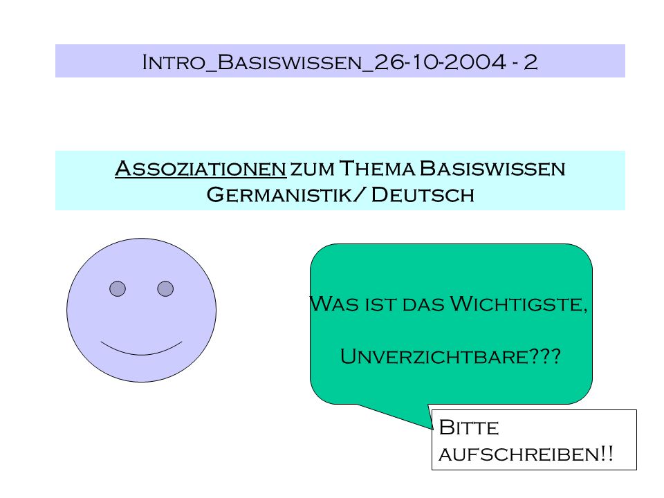 Intro_Basiswissen_ Assoziationen zum Thema Basiswissen Germanistik/ Deutsch Was ist das Wichtigste, Unverzichtbare .