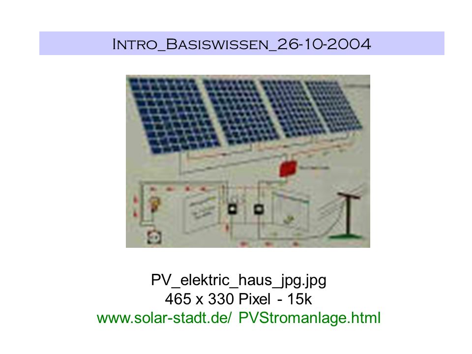 Intro_Basiswissen_ PV_elektric_haus_jpg.jpg 465 x 330 Pixel - 15k   PVStromanlage.html
