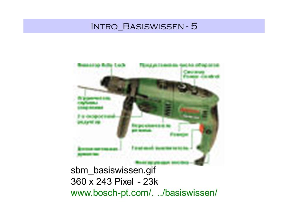 Intro_Basiswissen - 5 sbm_basiswissen.gif 360 x 243 Pixel - 23k