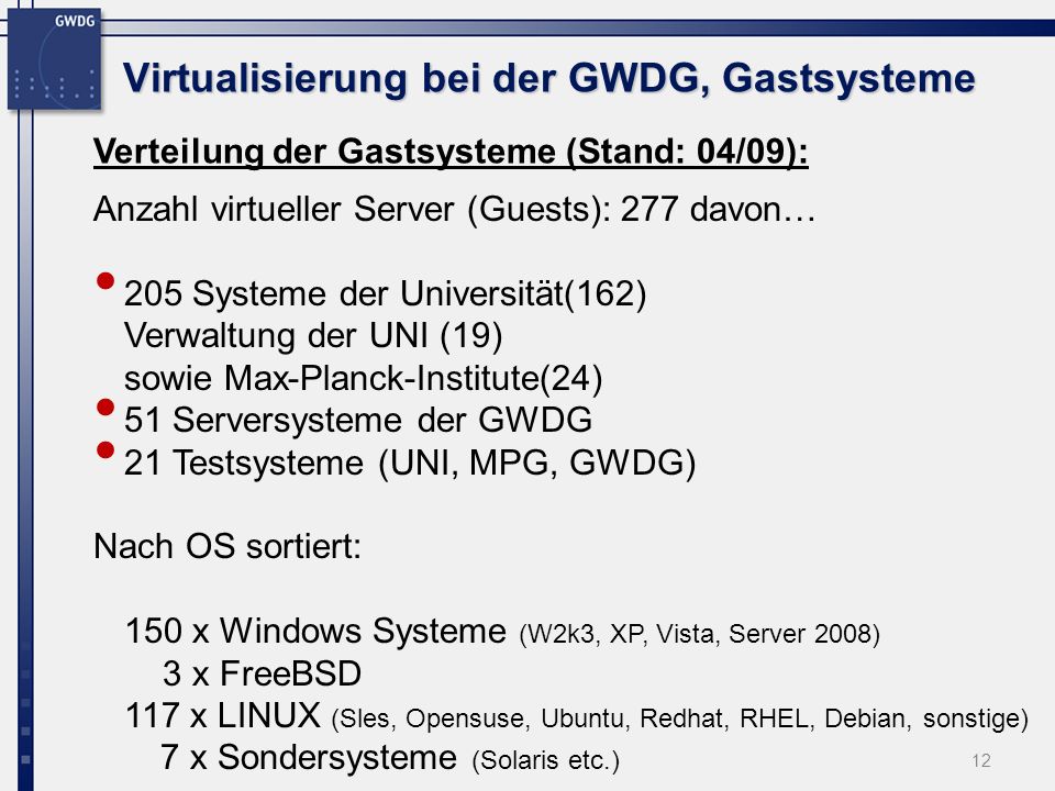Virtualisierung bei der GWDG, Gastsysteme 12 Verteilung der Gastsysteme (Stand: 04/09): Anzahl virtueller Server (Guests): 277 davon… 205 Systeme der Universität(162) Verwaltung der UNI (19) sowie Max-Planck-Institute(24) 51 Serversysteme der GWDG 21 Testsysteme (UNI, MPG, GWDG) Nach OS sortiert: 150 x Windows Systeme (W2k3, XP, Vista, Server 2008) 3 x FreeBSD 117 x LINUX (Sles, Opensuse, Ubuntu, Redhat, RHEL, Debian, sonstige) 7 x Sondersysteme (Solaris etc.)