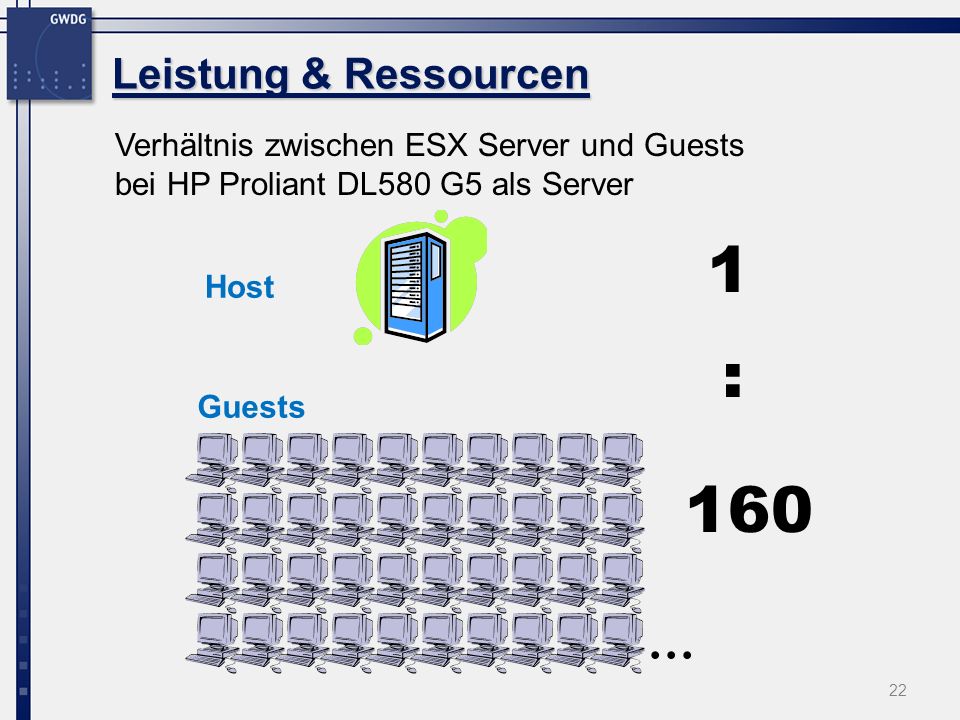 22 Verhältnis zwischen ESX Server und Guests bei HP Proliant DL580 G5 als Server Leistung & Ressourcen : Host Guests …