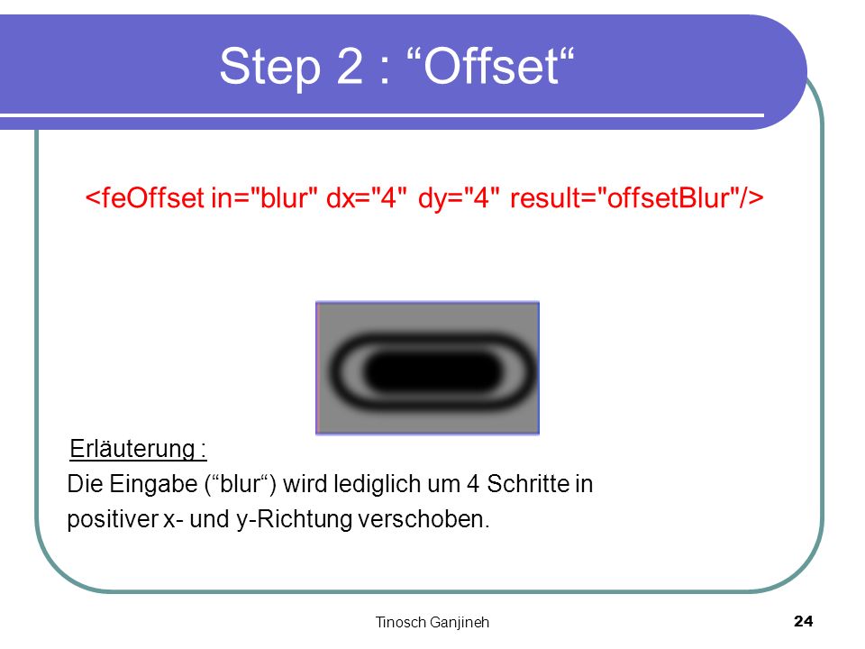 Tinosch Ganjineh24 Step 2 : Offset Erläuterung : Die Eingabe (blur) wird lediglich um 4 Schritte in positiver x- und y-Richtung verschoben.