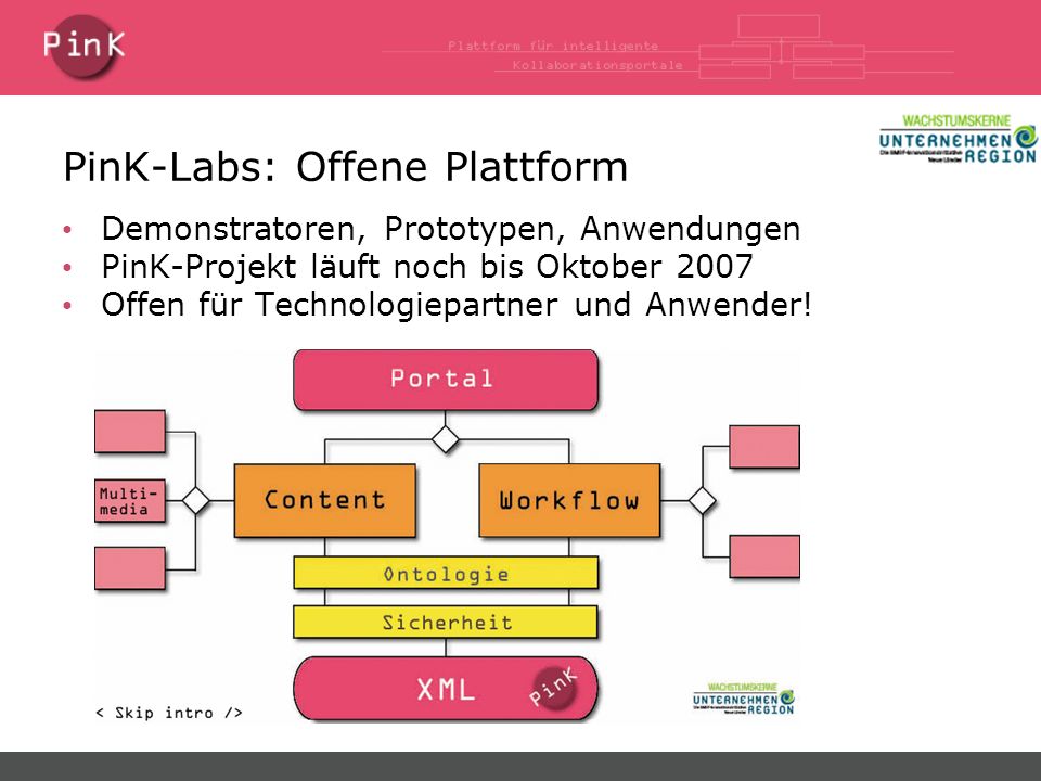 PinK-Labs: Offene Plattform Demonstratoren, Prototypen, Anwendungen PinK-Projekt läuft noch bis Oktober 2007 Offen für Technologiepartner und Anwender!