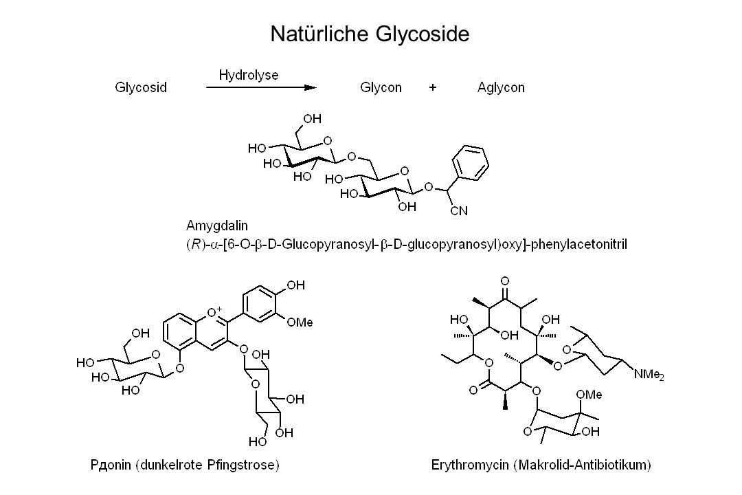 Natürliche Glycoside