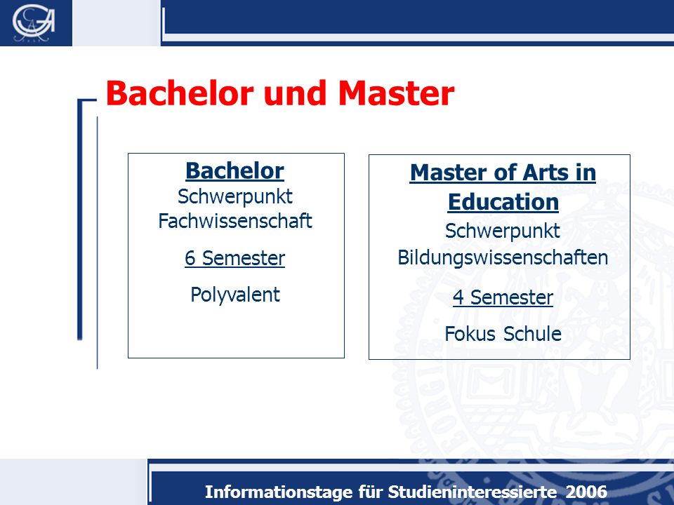 Bachelor und Master Bachelor Schwerpunkt Fachwissenschaft 6 Semester Polyvalent Master of Arts in Education Schwerpunkt Bildungswissenschaften 4 Semester Fokus Schule
