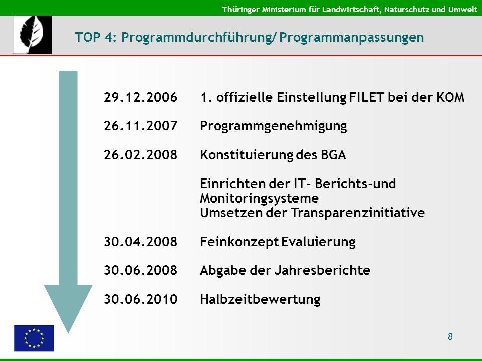 Thüringer Ministerium für Landwirtschaft, Naturschutz und Umwelt 8 TOP 4: Programmdurchführung/ Programmanpassungen