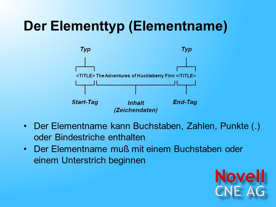 Der Elementtyp (Elementname) The Adventures of Huckleberry Finn Inhalt (Zeichendaten) Start-TagEnd-Tag Typ Der Elementname kann Buchstaben, Zahlen, Punkte (.) oder Bindestriche enthalten Der Elementname muß mit einem Buchstaben oder einem Unterstrich beginnen