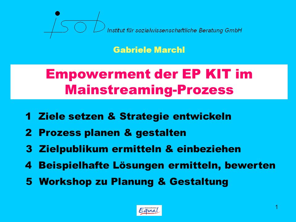 1 Empowerment der EP KIT im Mainstreaming-Prozess Gabriele Marchl 1 Ziele setzen & Strategie entwickeln 2 Prozess planen & gestalten 3 Zielpublikum ermitteln & einbeziehen 4 Beispielhafte Lösungen ermitteln, bewerten 5 Workshop zu Planung & Gestaltung