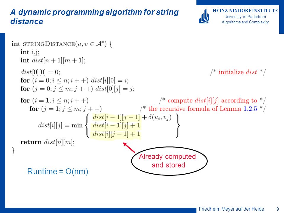 Friedhelm Meyer auf der Heide 9 HEINZ NIXDORF INSTITUTE University of Paderborn Algorithms and Complexity A dynamic programming algorithm for string distance Runtime = O(nm) Already computed and stored