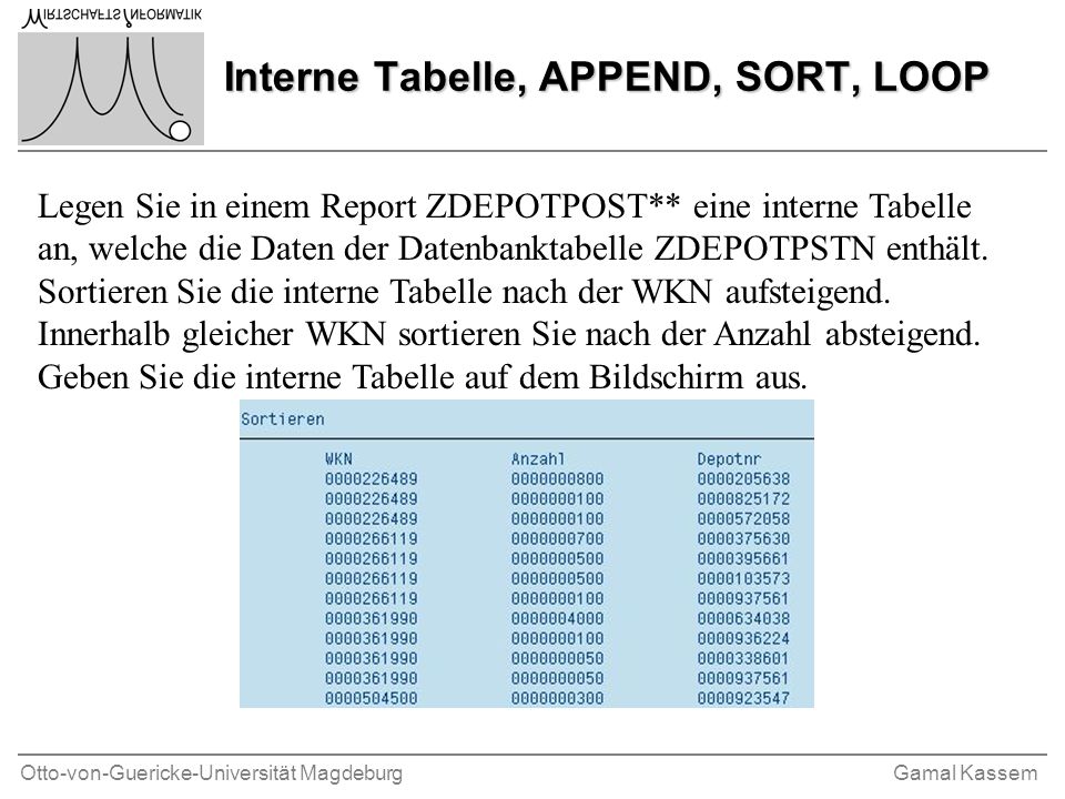 Otto-von-Guericke-Universität MagdeburgGamal Kassem Legen Sie in einem Report ZDEPOTPOST** eine interne Tabelle an, welche die Daten der Datenbanktabelle ZDEPOTPSTN enthält.