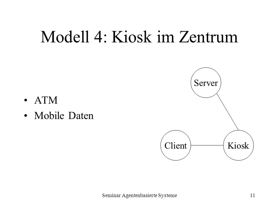 Seminar Agentenbasierte Systeme11 Modell 4: Kiosk im Zentrum ATM Mobile Daten Server KioskClient