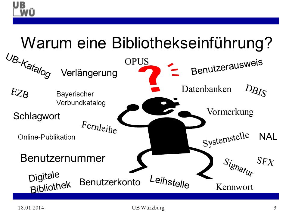 UB Würzburg3 Warum eine Bibliothekseinführung.