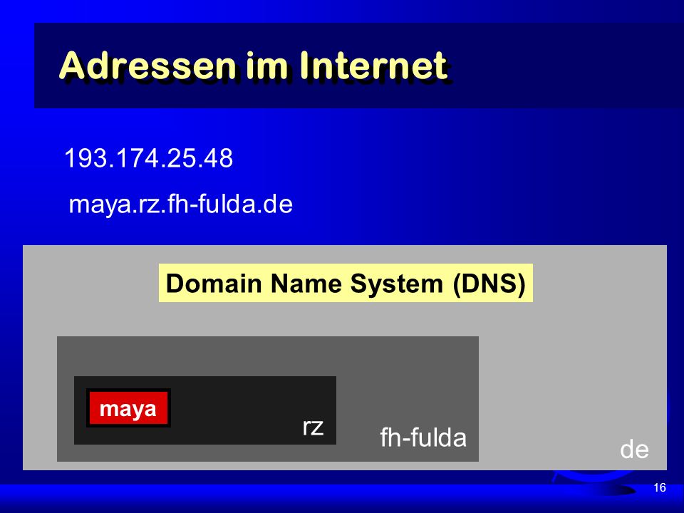 16 de Adressen im Internet Domain Name System (DNS) fh-fulda rz maya maya.rz.fh-fulda.de
