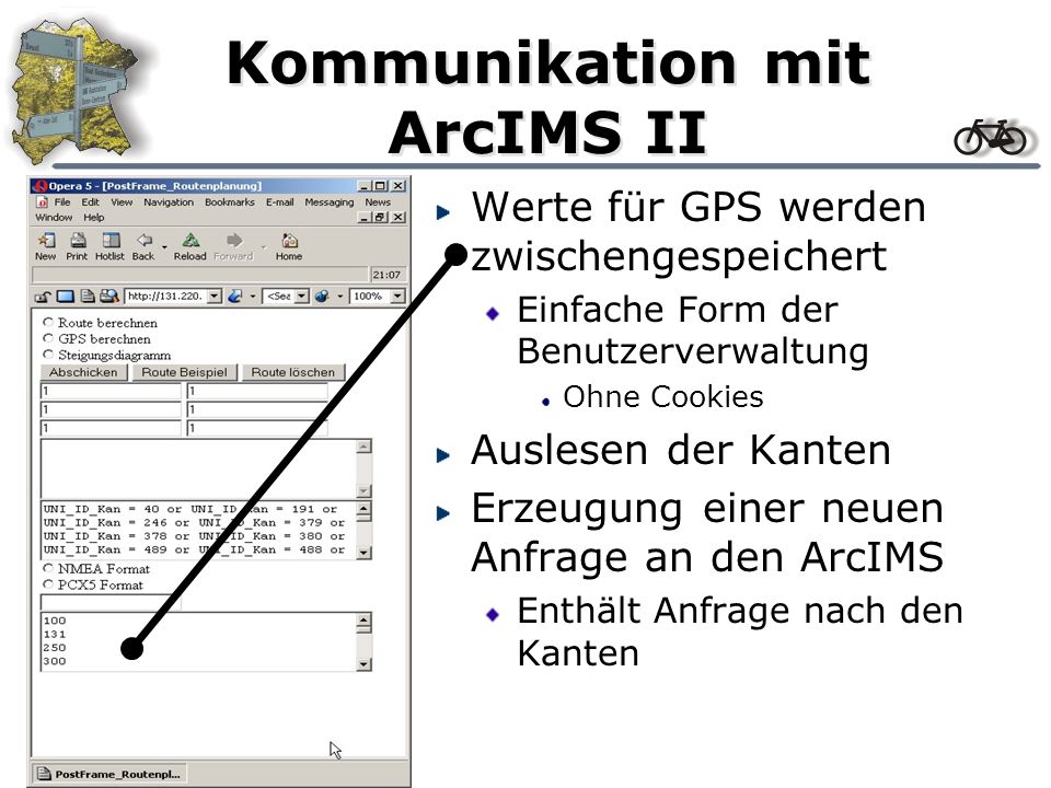 Kommunikation mit ArcIMS II Werte für GPS werden zwischengespeichert Einfache Form der Benutzerverwaltung Ohne Cookies Auslesen der Kanten Erzeugung einer neuen Anfrage an den ArcIMS Enthält Anfrage nach den Kanten