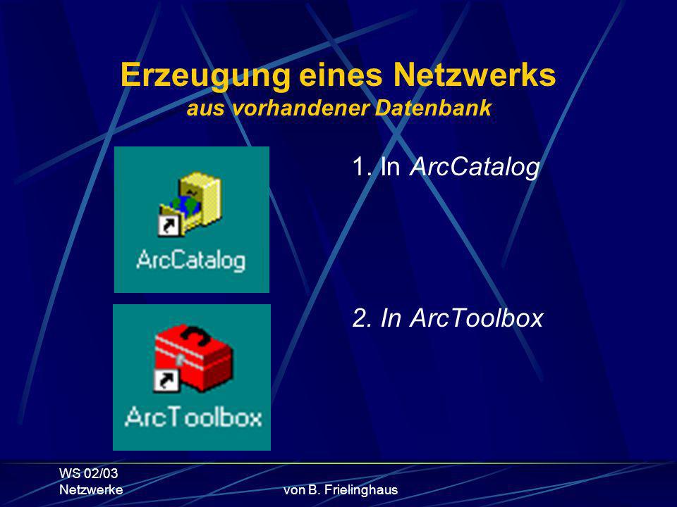 WS 02/03 Netzwerkevon B. Frielinghaus Erzeugung eines Netzwerks aus vorhandener Datenbank 1.